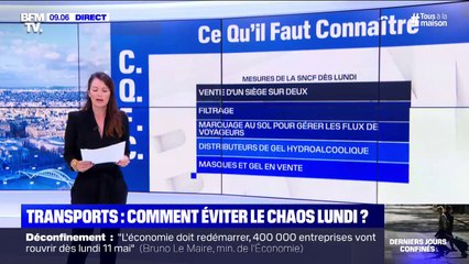 Heures de pointe, port du masque, attestation: à quoi s'attendre dans les transports lundi?