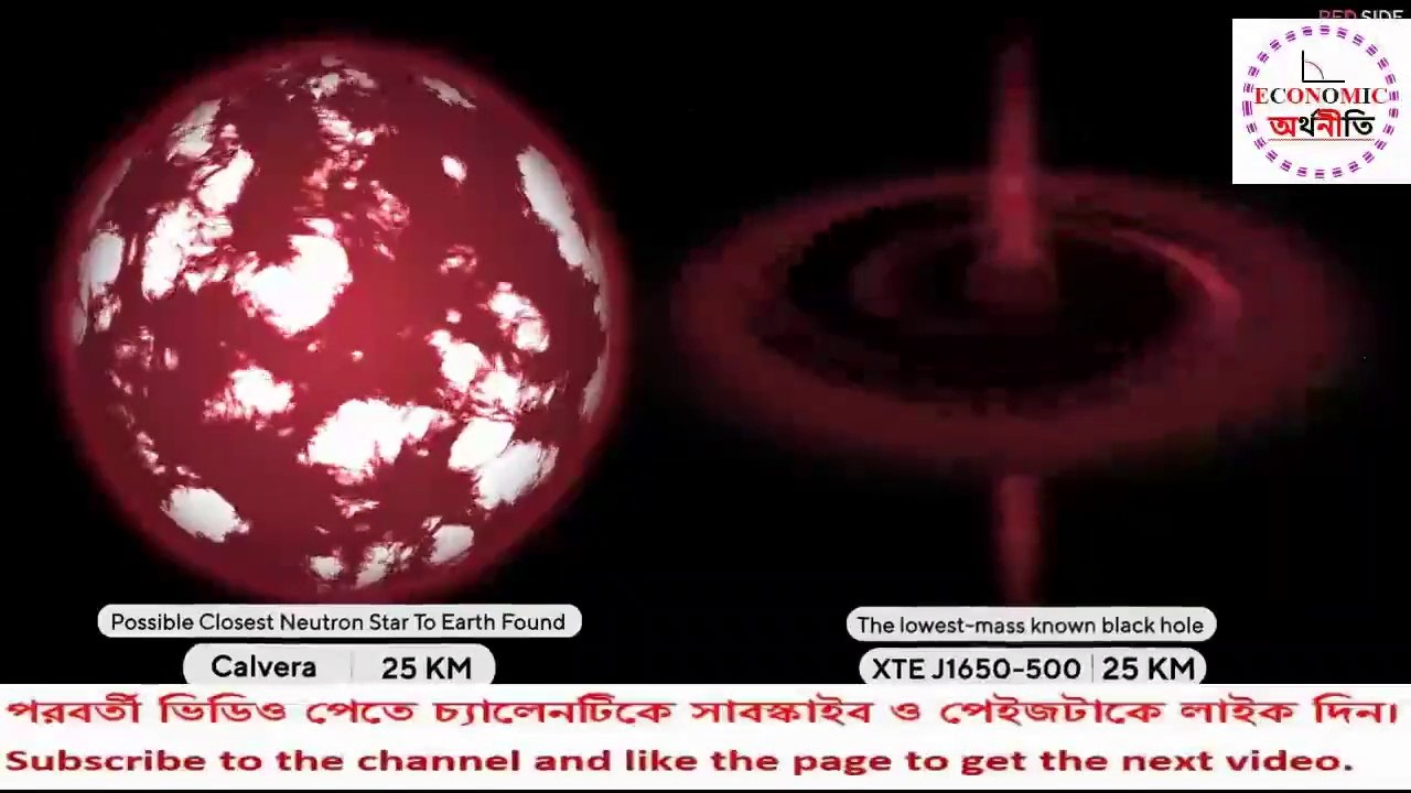 Al Quran (Surah Yeaseen)