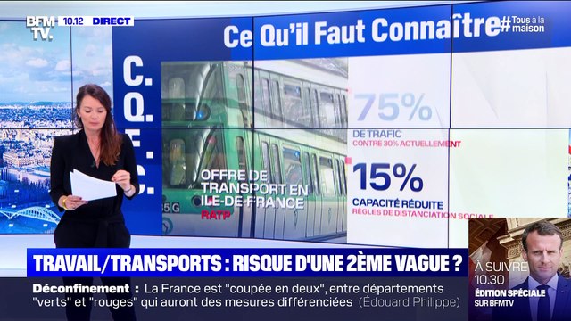 Travail et transports : risque d'une deuxième vague ? - 08/05