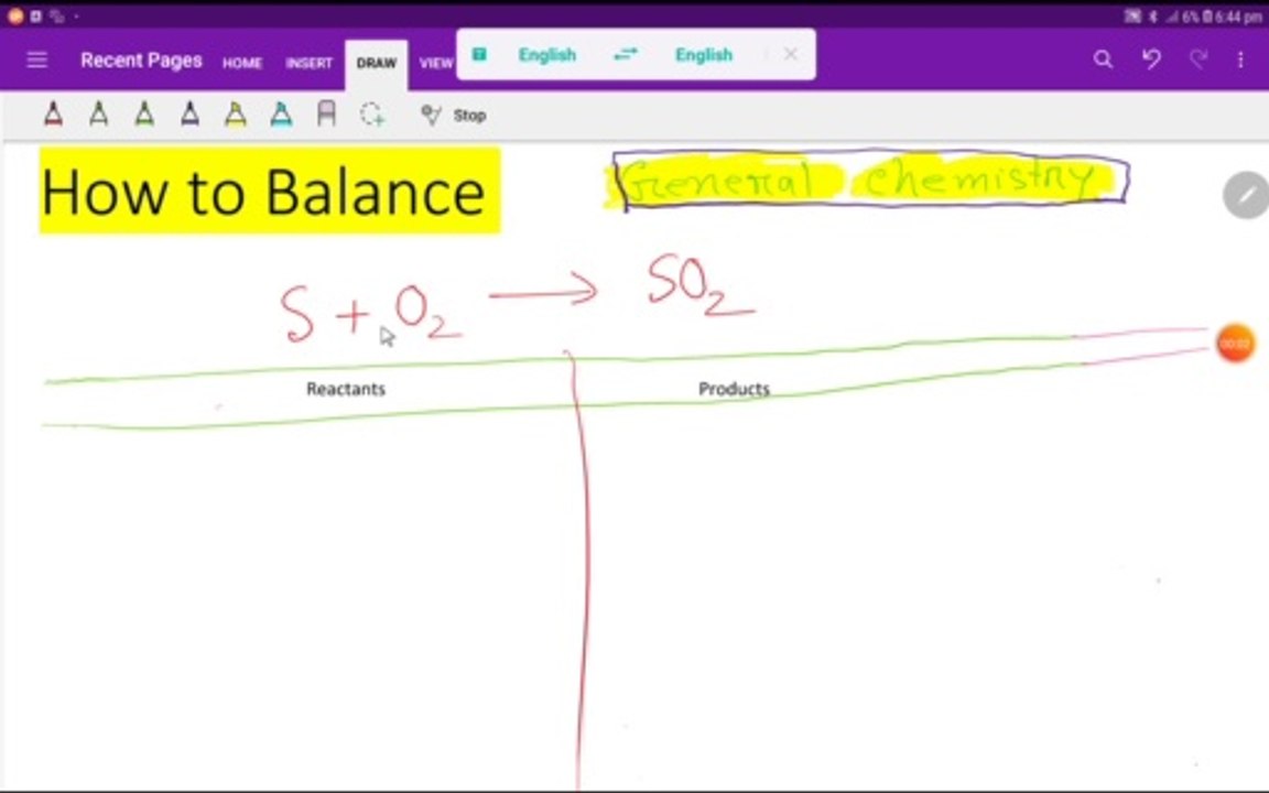 How to Balance  S+O2 =SO2