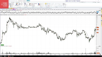 Aspecto técnico de las farmacéuticas