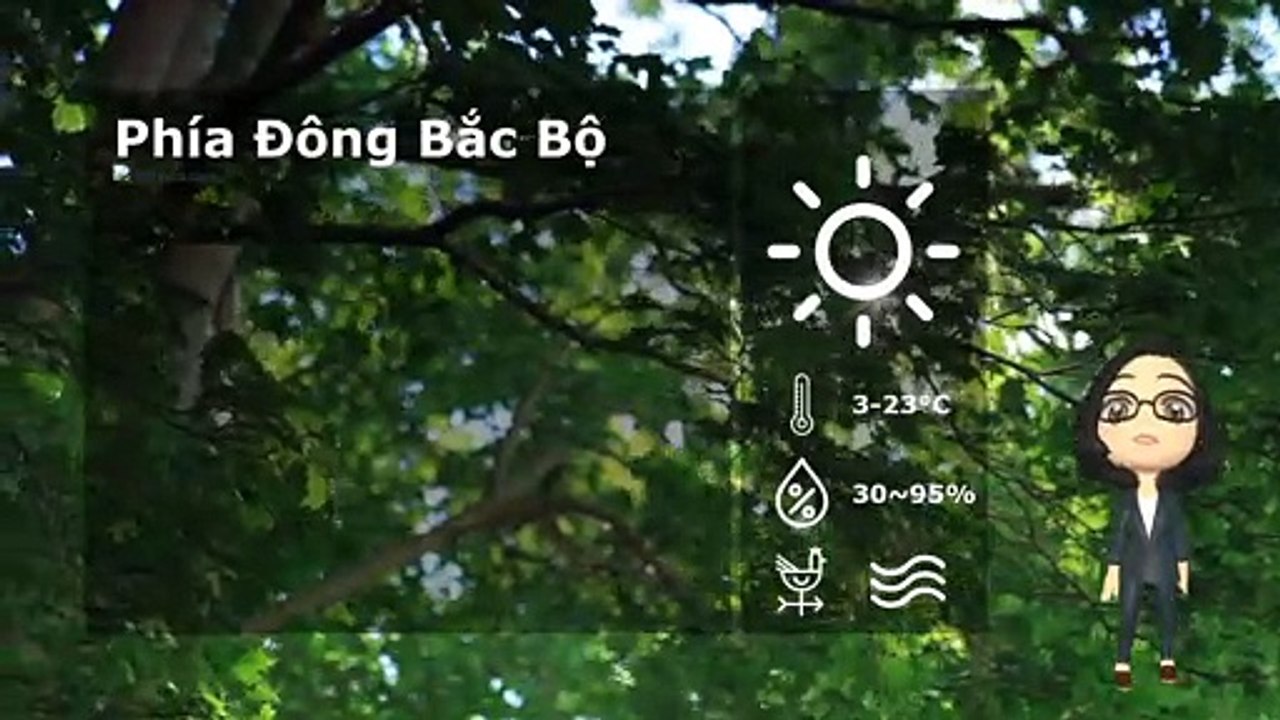 09/05/2020 Vietnam weather forecast