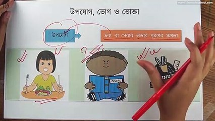 ১) অধ্যায় ৩-  উপযোগ, চাহিদা, যোগান ও ভারসাম্যঃ  উপযোগ, ভোগ ও ভোক্তা