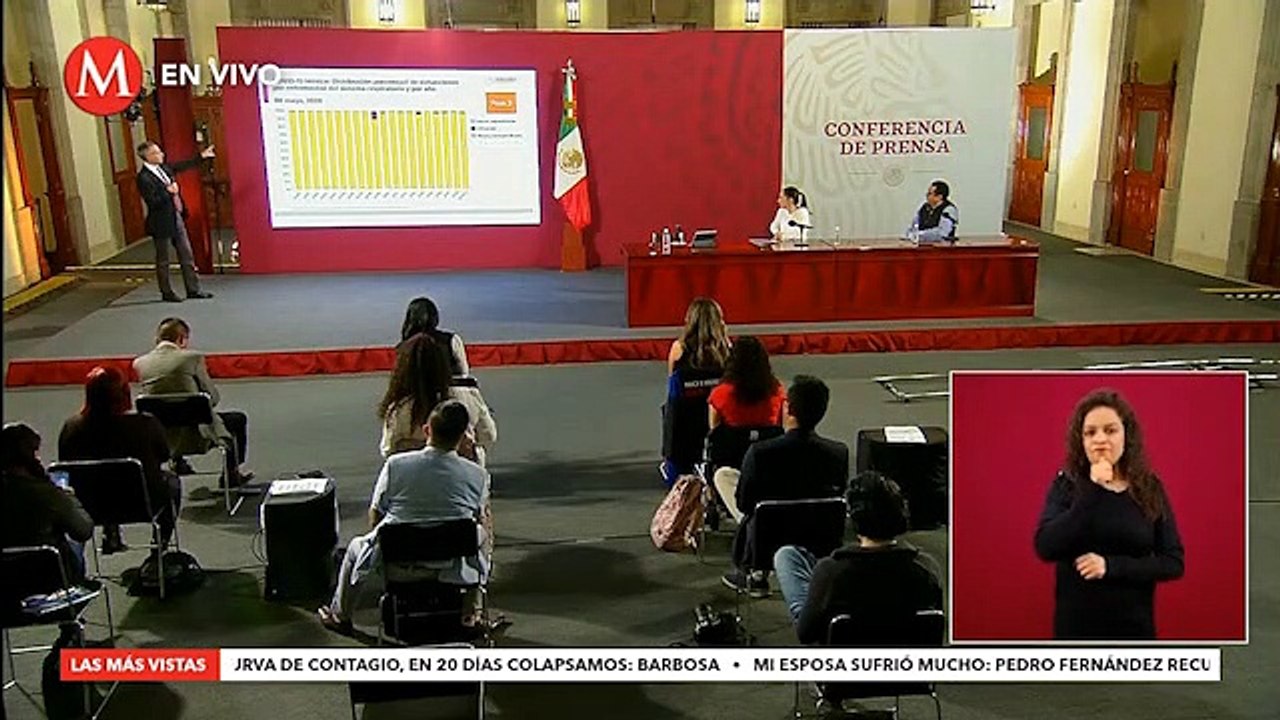 Muertes por neumonía, la mayoría no especificadas: López-Gatell