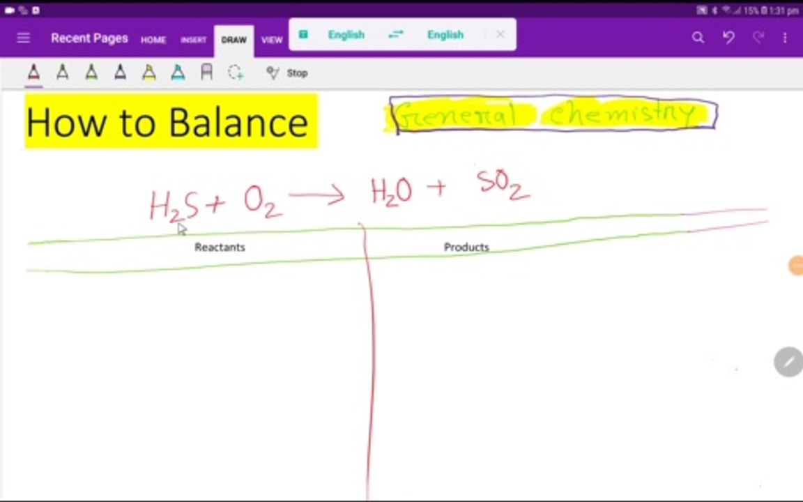 How  to Balance H2S+O2 → H2O+SO2