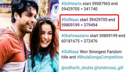 Sidnaaz won the title of strongest fandom..check out how..| filmibeat