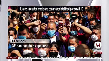 Milenio Noticias, con Alejandro Domínguez, 08 de mayo de 2020