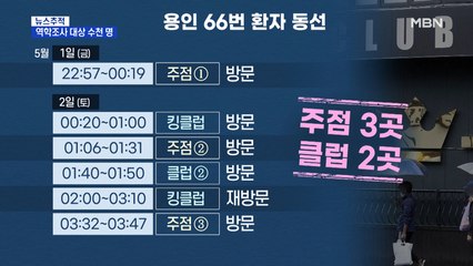 [뉴스추적] 이태원 클럽 역학조사 대상 수천 명