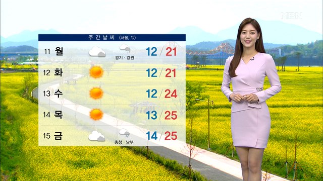 내일 아침까지 약한 비…낮부터 이맘때 봄날씨