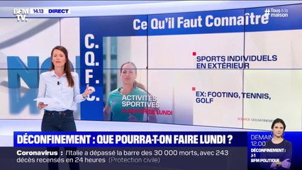 Déconfinement: que pourra-t-on faire lundi ?