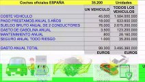 Politicos VS coches oficiales