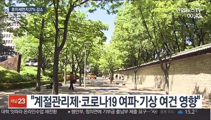 깨끗해진 하늘…초미세먼지 줄어든 이유는?