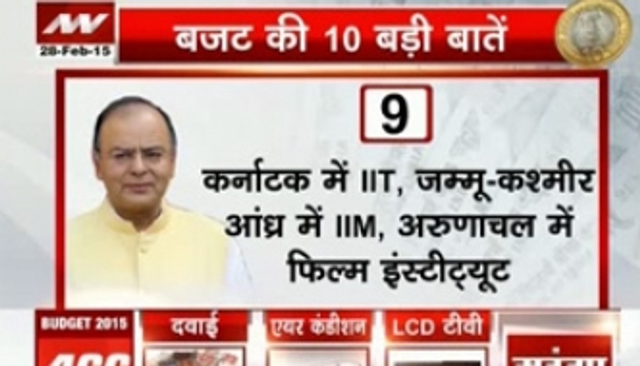 10 Major highlights of Budget 2015