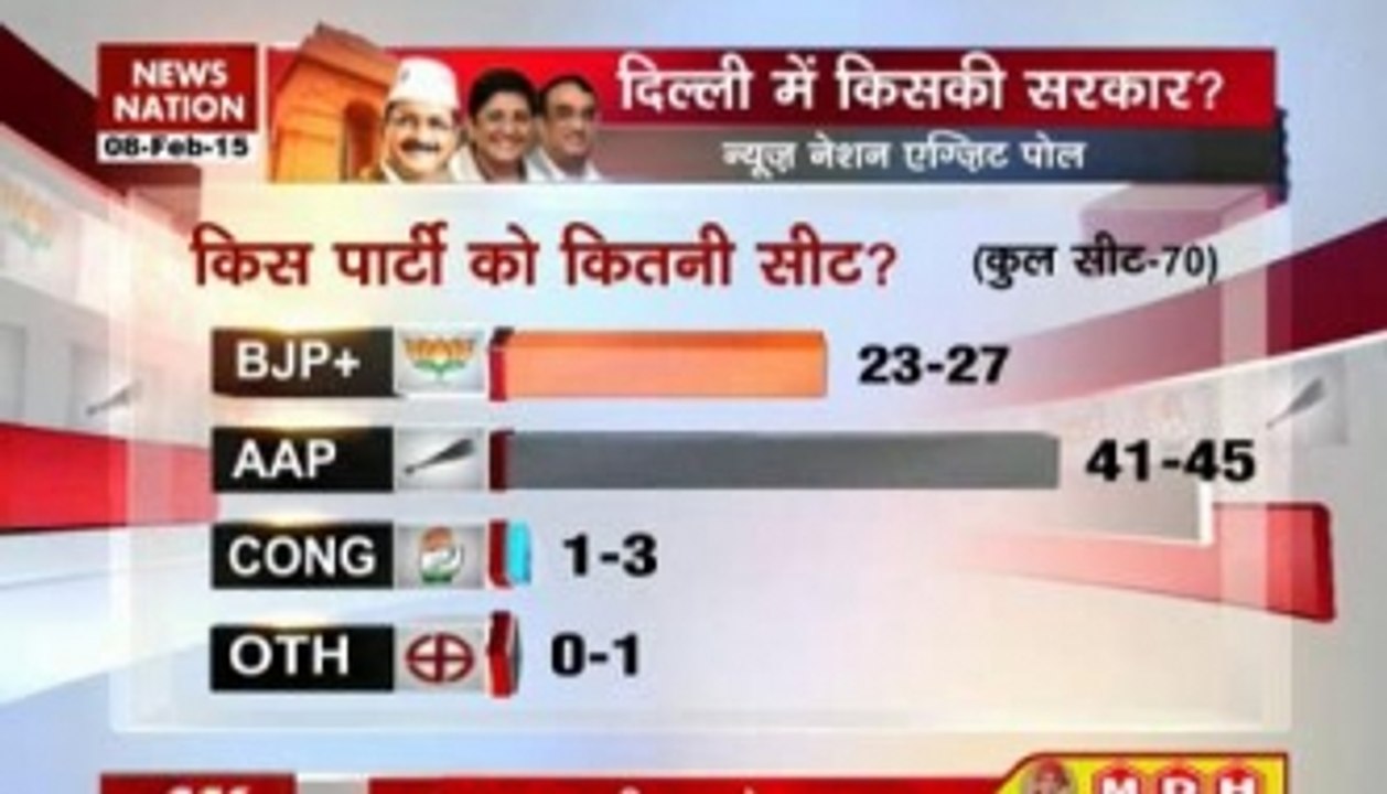 7 PM top headlines