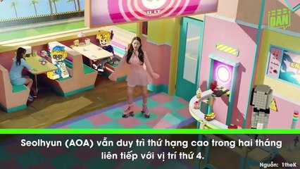 Những sao Hàn được các nhãn hàng săn đón nhất