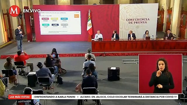 Por coronavirus, 3,353 han muerto en México; reportan 33,460 casos confirmados