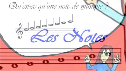 Les Leçons de Musique de Chloé : 3- Les notes