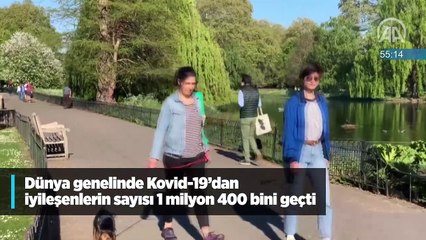 60 saniyede bugün (09 Mayıs 2020)