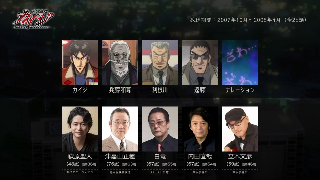 逆境無頼カイジの声優さんたちは、こんな顔！