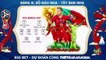 Tổng quan về cặp đấu Bồ Đào Nha vs Tây Ban Nha tại bảng B World Cup 2018