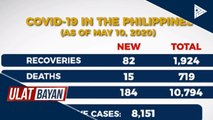 Update sa bilang ng kaso ng CoVID-19 sa Pilipinas