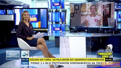 Olga Olesek - 3.05.2020