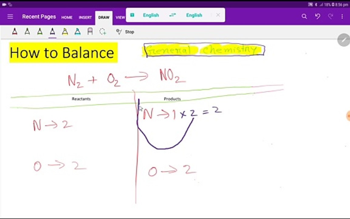 N2+O2 =NO2 Balanced Equation||Nitrogen+Oxygen=Nitrogen dioxide Balanced Equation