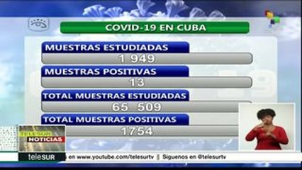 Cuba reporta cero fallecimientos por COVID-19 y 13 casos