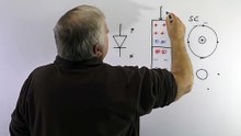 Le thyristor partie 1