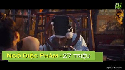 Đo độ nổi tiếng trên MXH của các nam thần Hoa ngữ thông qua lượt follow Weibo.