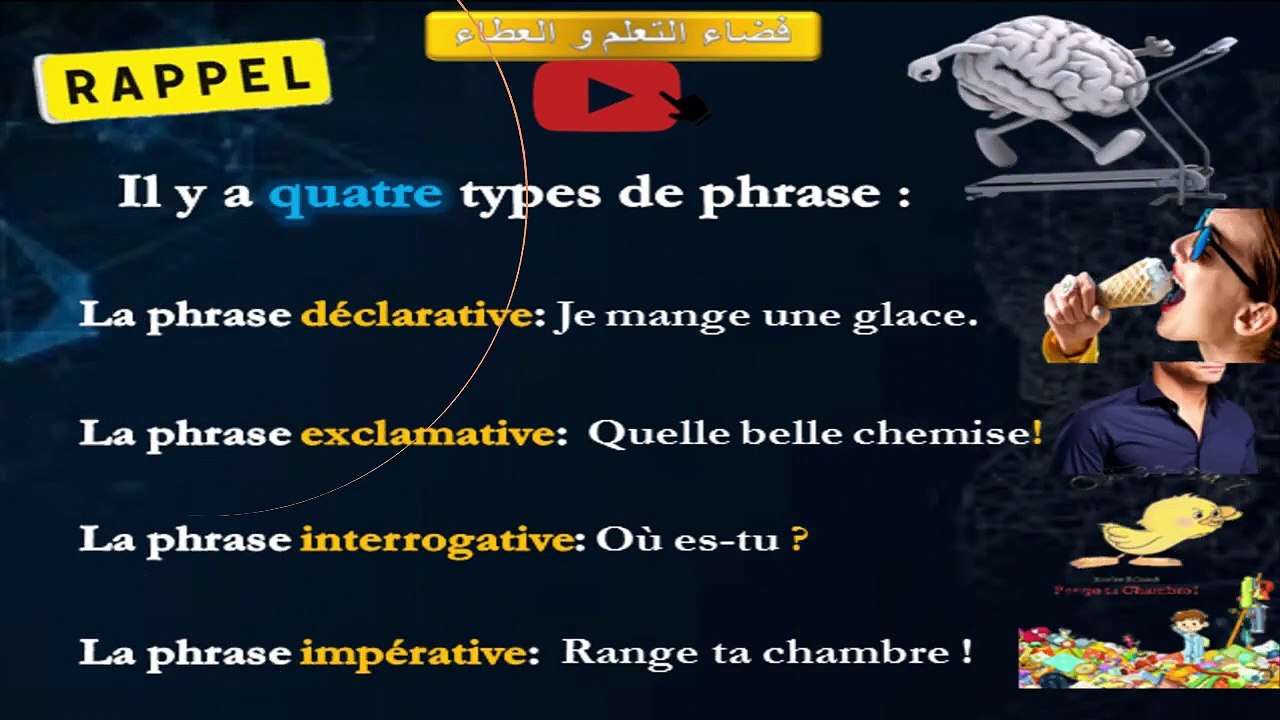 les formes de phrase grammaire لنتعلم معا