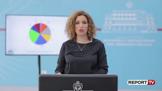 6 raste të reja me COVID, 7 të shëruar! Shëndetësia: Sot përqindja më e ulët e pozitivitetit