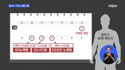 이태원 클럽발 확진자, PC방·노래방도 방문…"감염 차단" 강조