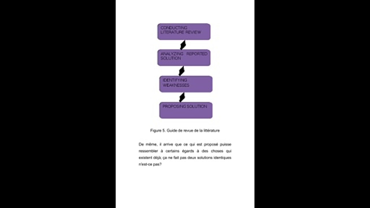 Une feuille de route pour le doctorat