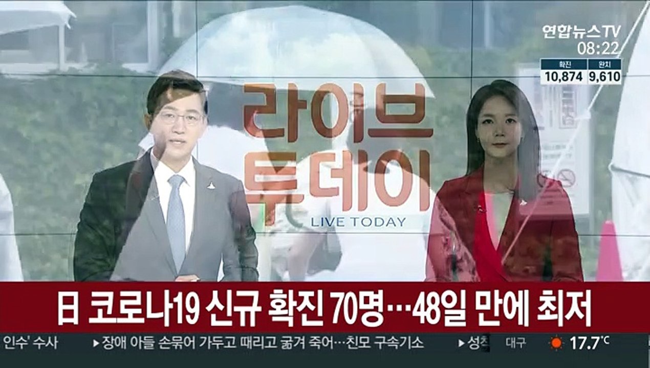 日 코로나19 신규 확진 70명…48일 만에 최저