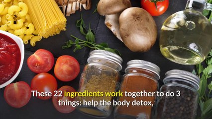 Leptitox Review - Does It Really Work?