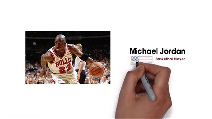 Real Life Inspirational And Motivational Story In Hindi _ Michael Jordan _ Motiv