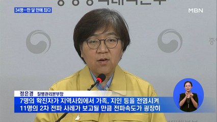코로나19 신규확진 34명, 한 달 만에 최다…이태원 발 54명으로 늘어