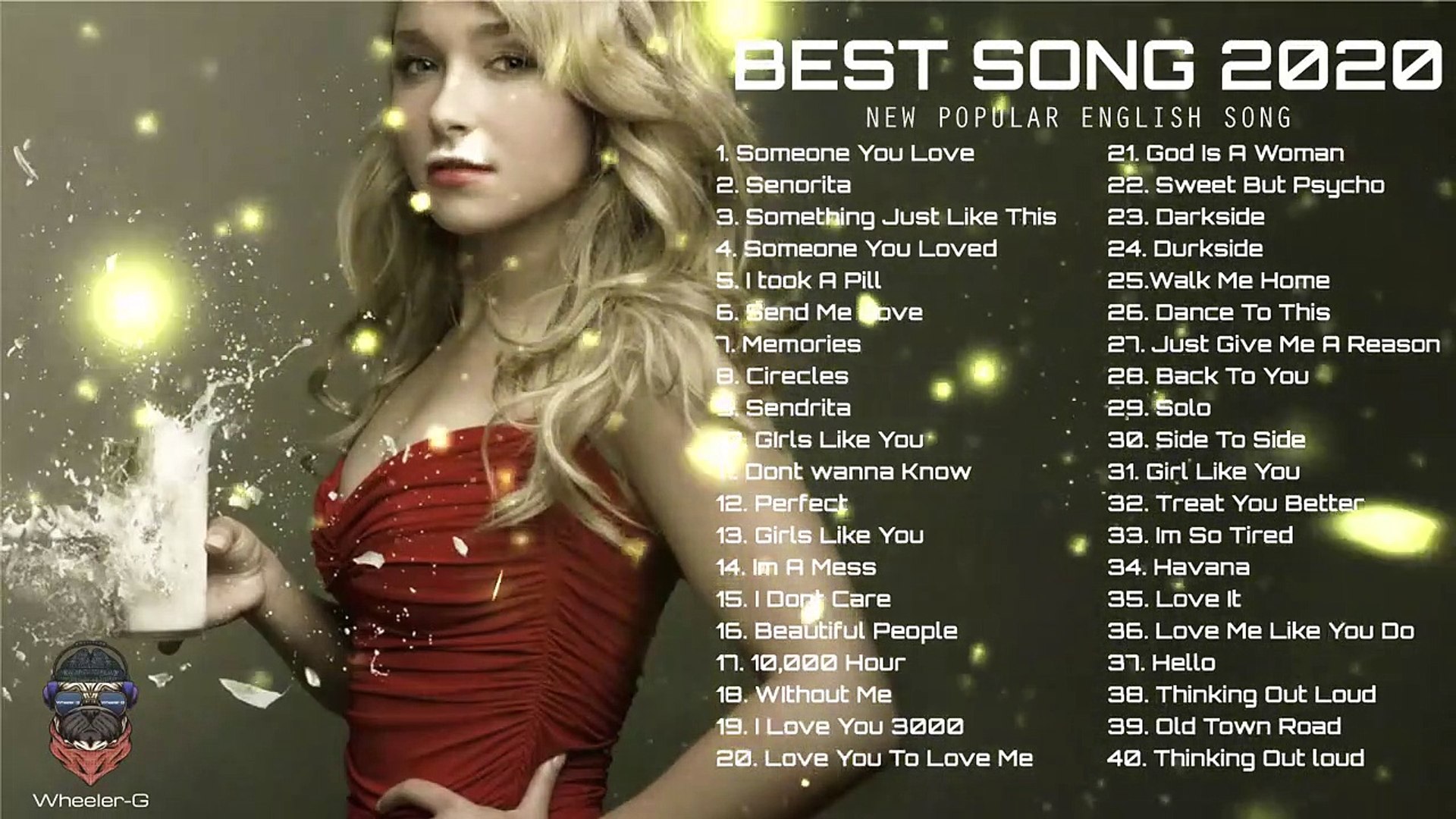 ⁣Top Songs 2020Top 40 Popular Songs Playlist 2020Best English Music Collection 2020 - [Wheeler-G]