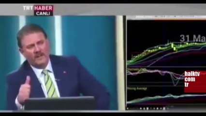 Dolar 7.09'u gördü: Dolar uzmanı Yiğit Bulut şimdi ne diyecek!