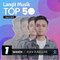 No 1 Langit Musik Top 50  Maret 2020