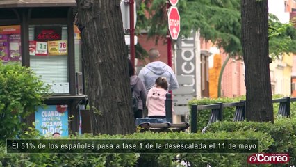 El 51% de los españoles pasa a fase 1 de la desescalada el 11 de mayo