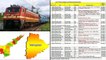 Indian Railway News : Here Is The Details Of Trains Which Run through Telugu States