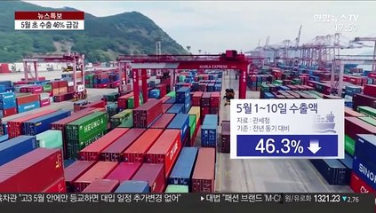 코로나발 수출 타격 본격화…5월 첫 열흘 '반토막'