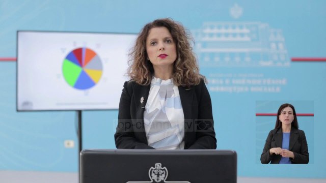 8 raste të reja me covid-19/ 3 në Tiranë, 2 në Krujë, në Shkodër, Fier dhe Kamëz nga 1