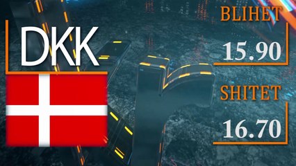 KEMBIMI VALUTOR - 8 MAJ 2020