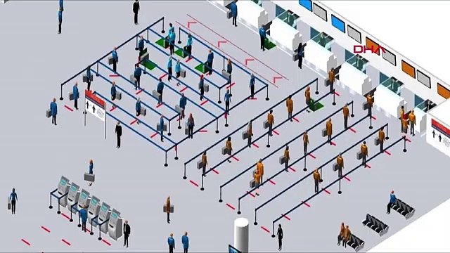 KORONAVİRÜS NEDENİYLE HAVALİMANLARININ FİZİKİ ŞARTLARI YENİDEN DÜZENLENECEK