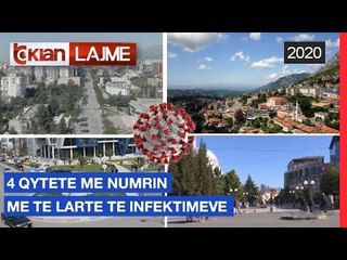 4 qytete me numrin me te larte te infektimeve |Lajme-News