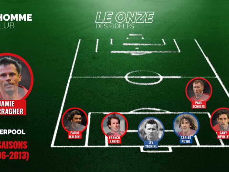 Un homme, un club - Le onze des fidèles