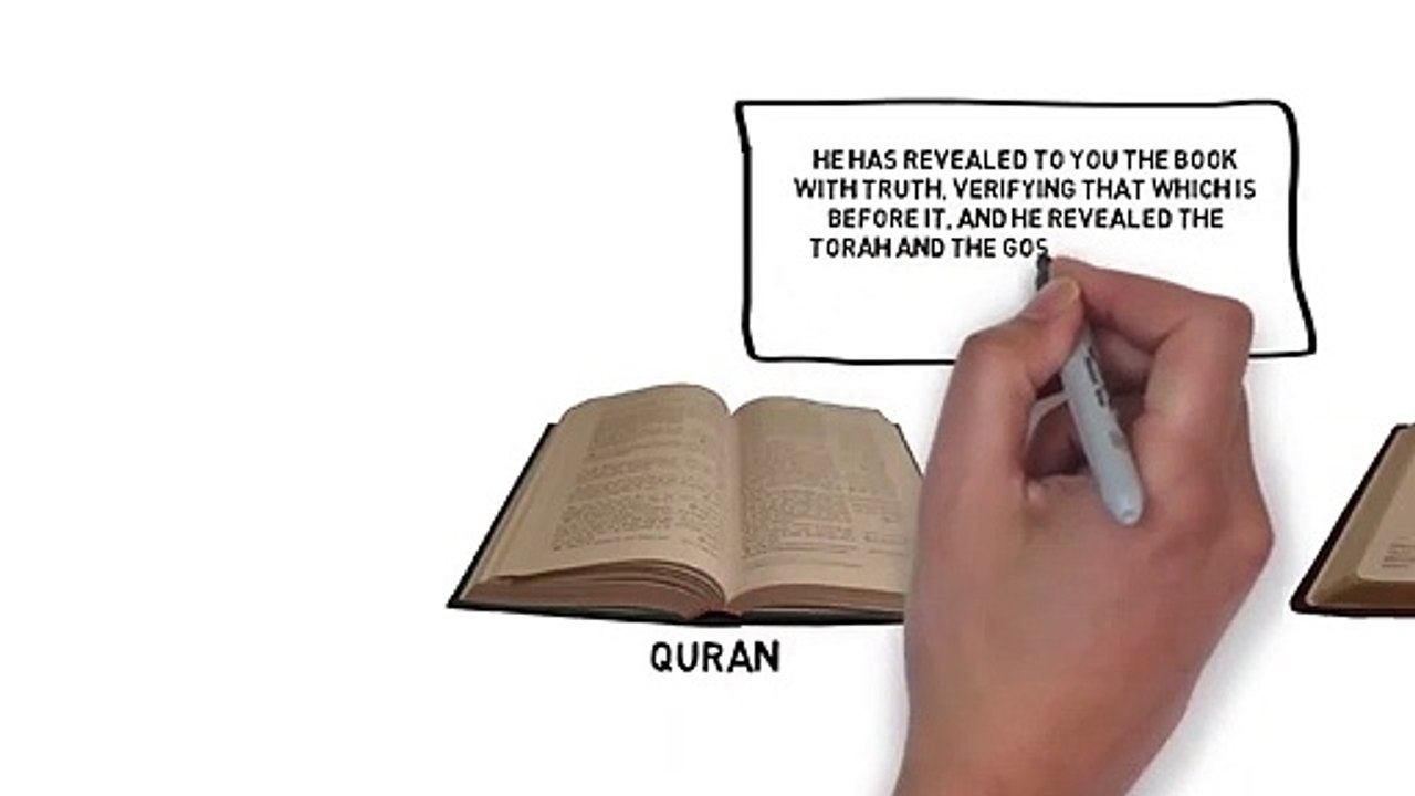 The Quran, the Bible, and the Islamic Dilemma David Wood